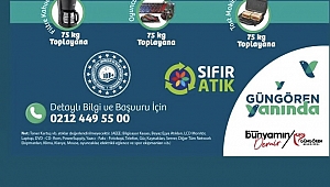 Elektronik Atığını Getireni Hediye Bekliyor